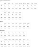 Korn Follow the Leader Official Band T-Shirt | Graphic Rock Music Tee | 100% Cotton Unisex Short Sleeve Crewneck | Classic Fit Concert Merch | Black Vintage Album Print(Bundle of 7 Products) - Image 2